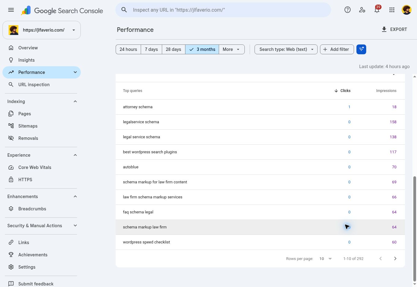 How to Use the Google Search Console Performance Report 2 Google Search Console Queries table showing search terms, clicks and impressions